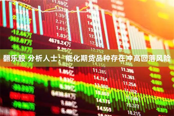 翻乐股 分析人士：能化期货品种存在冲高回落风险